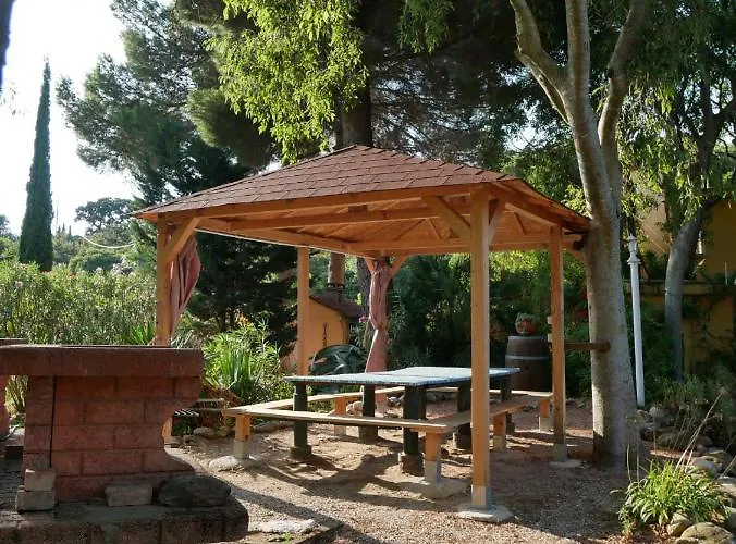 De La Massane